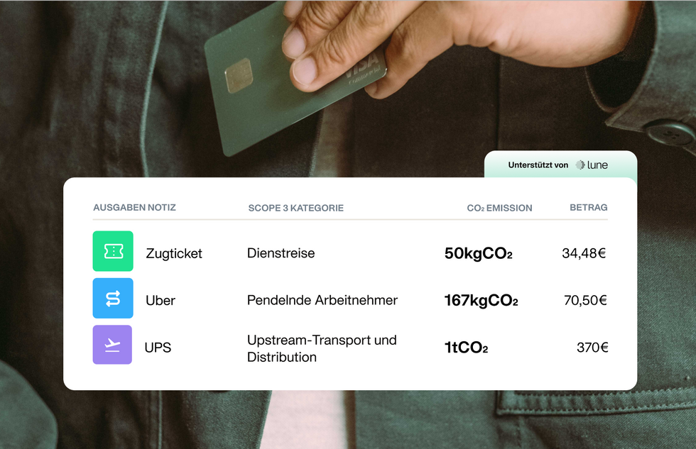 scope 3 emissions tracking